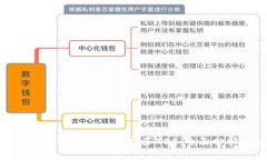 : 哪个区块链平台适合购买ABS：全面分析与推荐