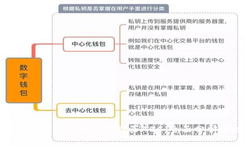 : 哪个区块链平台适合购买ABS：全面分析与推荐