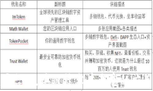 
娄底区块链平台：区块链技术在娄底的应用与发展前景