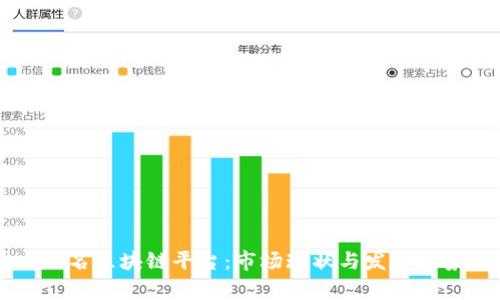 国内知名区块链平台：市场现状与发展趋势分析