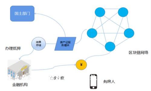 区块链交易平台的思维：构建安全、高效、易用的数字资产交易生态