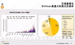 区块链资产购买指南：在哪里安全便捷地购买数