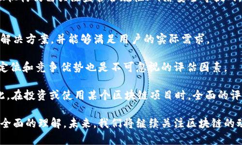 biao ti/biao ti区块链相关平台企业全面解析/biao ti  
区块链平台, 区块链公司, 区块链应用, 加密货币/guanjianci

区块链技术自2008年比特币的首次发布以来，迅速发展，并逐渐渗透到各行各业。随着技术的成熟，越来越多的企业开始探索并采用区块链技术，以提高效率和透明度。本文将深入探讨各种区块链平台企业，分析其主要功能、提供的服务以及在行业中的定位。我们将从不同领域的区块链项目入手，帮助您全面了解当前的市场生态。

一、区块链背景与发展历程

区块链是一种去中心化的分布式数据库技术，其核心特征是数据不可篡改和全程可追溯。自比特币首次引入以来，区块链技术经历了多个阶段的发展，从最初的数字货币到如今众多行业的应用，区块链已经形成了一个涵盖金融、医疗、物流等领域的庞大生态系统。

区块链的技术特性使之在很多传统领域获得了关注。例如，在金融行业，区块链为降低交易成本、提高交易速度提供了新的解决方案；在供应链管理中，其去中心化的特点可用于追踪产品的来源。而新兴的DApp（去中心化应用程序）也成为了区块链技术应用的一个重要方向，吸引了大量的技术开发者和创业者入驻这一领域。

二、区块链相关平台的分类

按照行业和功能的不同，区块链相关平台可以分为几类:

h41. 公有链平台/h4
公有链是任何人都可以参与的区块链，其代码是开源的，具有较高的透明度和安全性。代表性的公有链平台包括比特币、以太坊和波卡等。这些平台为开发者提供了基础设施，以创建去中心化的应用（DApps）。

h42. 私有链平台/h4
与公有链不同，私有链只允许特定用户访问和使用，常用于企业内部的数据管理和交易。Hyperledger Fabric和R3 Corda是一些主流的私有链平台，它们在企业应用中展现出良好的性能。

h43. 联盟链平台/h4
联盟链是由特定组织或公司共同维护的区块链，具有较高的效率和较强的隐私保护。它适用于需要多方共同协作的场景，代表性的项目包括IBM的Food Trust。通过联盟链，相关方可以实现实时信息共享，提升供应链的透明度和可信度。

h44. 去中心化金融（DeFi）平台/h4
DeFi平台是基于区块链的金融服务平台，通过智能合约提供去中心化的金融服务。这些平台允许用户进行借贷、交易和存储资产，代表性的项目有Uniswap和Aave等。

三、区块链企业与平台的案例分析

接下来，我们将详细分析一些具有代表性的区块链企业和平台，探讨它们的核心功能、市场定位以及技术创新。

h41. 比特币（Bitcoin）/h4
比特币是世界上第一个去中心化的数字货币平台，由中本聪（Satoshi Nakamoto）于2009年推出。作为公有链的代表，比特币通过“挖矿”机制确保网络的安全性和数据的不可篡改性。

比特币的出现不仅开创了数字货币的先河，也为后续的区块链应用奠定了基础。尽管比特币的主要功能仍然是作为一种价值存储和交易手段，但它的底层技术却启发了无数开发者，相继创立了以太坊、Ripple等项目，从而推动了整个区块链行业的发展。

h42. 以太坊（Ethereum）/h4
作为全球第二大数字货币平台，以太坊于2015年推出，由Vitalik Buterin创立。与比特币专注于货币功能不同，以太坊引入了智能合约的概念，使得开发者能够在其平台上创建去中心化应用（DApps）。

以太坊的创新之处在于它的可编程性，让开发者通过合约代码实现自动化的交易和功能。目前，许多DeFi项目和NFT（非同质化代币）平台均在以太坊上运行，显示出其强大的生态系统和广泛的应用可能性。

h43. Hyperledger Fabric/h4
由Linux基金会支持的Hyperledger Fabric是一个高度可扩展和模块化的企业级区块链平台。与公有链不同，Hyperledger Fabric专注于私有链和联盟链的应用，提供了一种适合企业的解决方案。

Hyperledger Fabric的设计允许组织根据其特定的需求配置网络，从而使企业能够在一个安全的环境中存储和共享数据。它已经被广泛应用于供应链管理、金融服务、物联网等领域，为企业的效率提升和成本控制提供了支持。

h44. Chainlink/h4
Chainlink是一个去中心化的预言机网络，目的是将现实世界的数据安全地引入区块链智能合约。这个网络允许智能合约从外部获取和验证数据，因此成为多个DeFi项目和其他区块链应用的基础设施。

由于许多区块链项目依赖外部数据进行操作，Chainlink的出现解决了区块链和现实世界之间的连接问题，提升了项目的可靠性和功能性。

四、区块链相关的问题与详细解答

h41. 区块链技术在企业中的应用前景如何？/h4
随着区块链技术的迅速发展，越来越多的企业开始意识到它的潜力。区块链为企业提供了多种解决方案，包括提高透明度、降低交易成本及提升数据安全等。特别是在供应链管理、数字身份验证和金融服务等领域，区块链的应用前景被普遍看好。

此外，企业在使用区块链技术时，能够实现多方透明共享信息的目的，从而减少了信任成本，提高了交易效率。例如，在供应链管理中，通过区块链技术，所有参与者都可以实时获得相关数据，从而提升整个供应链的透明度，降低假冒伪劣产品的风险。

然而，尽管前景广阔，企业在实施区块链技术时面临着许多挑战，包括法规政策的限制、技术标准的缺乏等。因此企业需要在应用区块链技术前，充分评估其适用性和实施成本。

h42. 区块链与传统数据库有什么区别？/h4
区块链和传统数据库之间有几个显著的区别。首先，区块链是分布式的，而传统数据库通常是集中式的。在区块链中，每个节点都有完整副本，因此，即使某个节点出现故障，整个网络仍然能够正常运行。

其次，区块链具有不可篡改性，一旦数据被写入区块链，任何人都无法更改或删除，这使得其在追溯和审计方面具有显著优势。相比之下，传统数据库一旦被管理员删除或修改数据，存在被篡改的隐患。

最后，不同种类区块链平台允许不同权限的用户访问数据，而传统数据库的权限设置通常严格集中在管理者手中。因为区块链天然支持去中心化的数据共享，增强了数据交互的安全性和透明性。

h43. 区块链技术对金融行业的影响是什么？/h4
区块链技术正在改变金融行业的操作方式，降低交易成本，提高效率。据估计，区块链技术的应用将革新跨境支付、清算和结算等领域传统的金融操作方法。

在跨境支付中，区块链能够实现实时交易，大大减少了等待时间和手续费。通过去中心化的账本，用户之间可以直接进行交易，无需依赖中介机构，这不仅降低了交易成本，也提高了交易的透明度和安全性。

此外，区块链还可以用于智能合约的自动执行，帮助金融机构快速处理贷款、抵押和保险等业务，减少行政成本和人为错误。然而，与此同时，金融机构仍需关注监管合规性、网络安全等挑战。

h44. 如何评估一个区块链项目的价值？/h4
在评估一个区块链项目的价值时，首先需要考虑其技术架构与功能设计是否具有创新性。通常，真正成功的区块链项目会在技术上提供独特的解决方案，并能够满足用户的实际需求。

其次，要关注项目的团队背景和社区支持。强大的团队背景和活跃的社区通常预示着项目的可持续性和发展潜力。此外，项目的商业模式、市场定位和竞争优势也是不可忽视的评估因素。

最后，综合考虑项目的用户反馈、market adoption（市场接受度）及其应对市场变化的灵活性，也能够为我们提供更全面的价值评估视角。因此，在投资或使用某个区块链项目时，全面的评估将帮助我们更好地理解其未来的发展方向。

综上所述，区块链技术为各行业的升级和创新提供了广阔的可能性。通过上面的案例分析和问题解析，希望您能对区块链相关平台的企业有更全面的理解。未来，我们将继续关注区块链的动向，期待其在更广泛领域中的应用发展和技术演进。