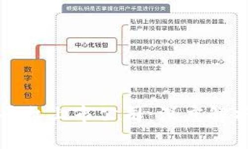 区块链底层平台上市公司：深度解析与投资机会