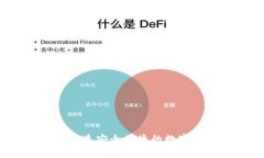 区块链MSD通证：打造安全便捷的数字货币众筹交