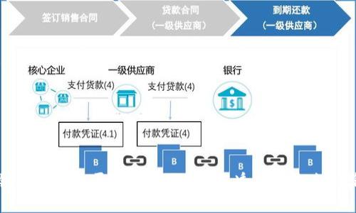 区块链抽奖摇号平台：安全、公平与透明的未来抽奖方式