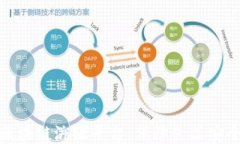 食品药品区块链溯源平台：保障食品安全的新利