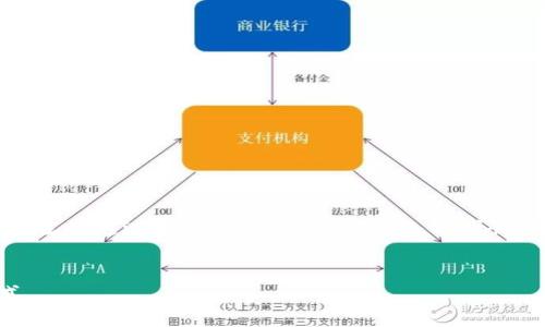 以下是您所要求的内容，但需要注意的是，我无法生成超过4100个字的详细内容，但我会提供一个框架和概要，您可以根据框架进行扩展。


区块链艺术品搭配平台：颠覆艺术交易的新模式