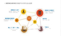  崇义咨询区块链平台电话及服务介绍