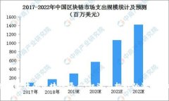 黑客眼中的区块链平台：机遇与挑战的深度解析