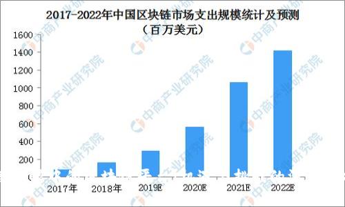 黑客眼中的区块链平台：机遇与挑战的深度解析
