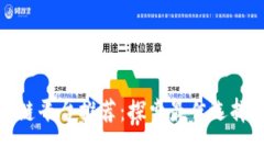 : 广州区块链平台推荐：探索最佳选择与发展前景