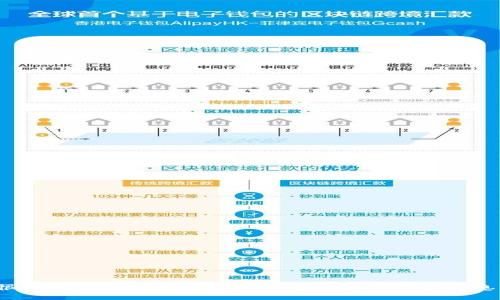 很抱歉，无法提供实时的市场数据或价格信息。