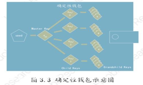 :
探究京东区块链运营平台：优势、挑战与未来展望