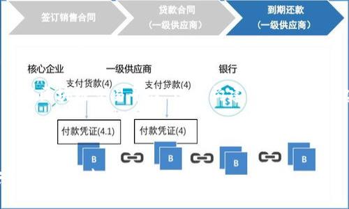 请注意，下面的内容是基于您提供的主题“z网区块链交易平台”进行构建的示例，而在实际应用中，请根据具体情况进行调整与。

HTML 代码示例：

2023年Z网区块链交易平台全面解析：安全、便捷与未来趋势