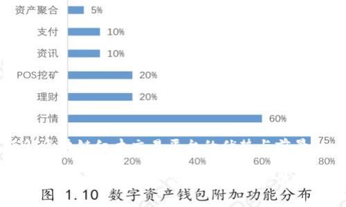 了解区块链红木交易平台的优势与前景

区块链红木交易平台的优势与市场前景分析