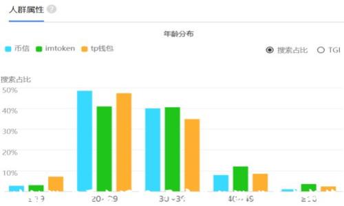 
区块链游戏平台源码：开启你的游戏开发新篇章