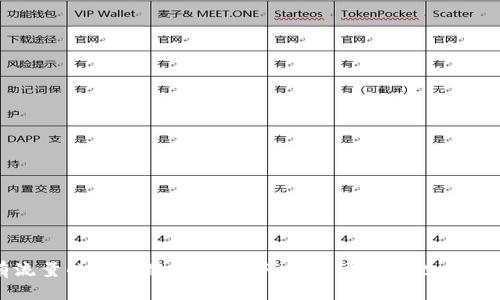 : 揭秘没有流量的区块链平台：如何解决可扩展性与吸引用户难题