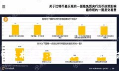 区块链技术应用：选择最方便的平台指南