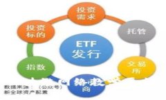 探索最佳区块链网络教学平台：全面指南