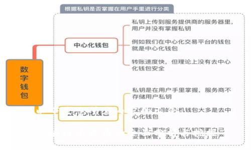 以下是您所需内容的示例：

区块链平台币的全面分析与挖掘