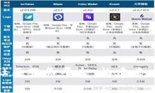 全面解析区块链社区服务平台：构建去中心化未来的基石