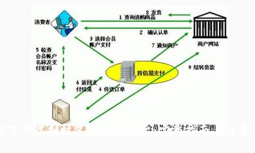 如何下载虚拟时装区块链平台：完整指南与注意事项