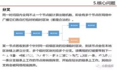 : 区块链技术驱动的企业平台应用全景解析