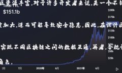 区块链平台的重要性解析：区块链技术的未来发