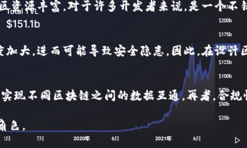 区块链平台的重要性解析：区块链技术的未来发展
区块链, 区块链平台, 区块链技术, 去中心化/guanjianci

区块链技术概述
区块链是一种分布式账本技术，最早应用于比特币，旨在实现去中心化、透明和安全的交易。其核心概念是通过去中心化的网络将交易数据记录于多个节点，确保数据的不可篡改性和透明性。随着技术的不断进步，区块链的应用领域已经从数字货币扩展到金融、医疗、供应链等多个行业。

区块链平台的定义
区块链平台是指提供区块链技术基础设施的服务平台。这些平台包括开发环境、工具和API，使开发者能够构建自主的区块链应用。区块链平台通常也是区块链网络的参与者，承担着网络维护和治理的职责。常见的区块链平台有Ethereum（以太坊）、Hyperledger、EOS等，它们各有特色和优劣。

区块链平台的重要性
区块链平台在整个区块链生态系统中起着至关重要的作用，主要体现在以下几个方面：
ul
  li提高开发效率：区块链平台通常提供了丰富的开发工具和框架，可以大大缩短开发周期。/li
  li降低技术门槛：很多区块链平台提供了简化的接口和工具，允许更多的开发者参与，实现技术的普及。/li
  li增强网络安全性：平台一般会对区块链网络的安全性进行监控和维护，提供一定程度的保障。/li
  li提供社区支持：很多区块链平台都有活跃的开发者社区，提供技术支持和经验分享，有助于技术的提升。/li
/ul

区块链平台的类型
根据不同的使用场景和需求，区块链平台可分为公有链、私有链和联盟链三种类型：
ul
  li公有链：如比特币和以太坊等，任何人均可参与，适用于去中心化交易的场景。/li
  li私有链：适用于企业内部，需要控制访问权限，适合于数据隐私要求高的应用。/li
  li联盟链：是一组受信方共同构建的区块链平台，适合多个组织间的协作应用。/li
/ul

区块链与去中心化
去中心化是区块链技术的核心理念之一。在传统的集中式系统中，数据存储和管理往往由单一组织控制，容易导致数据泄露、篡改等安全问题。而区块链通过分布式的网络结构，允许每个节点都拥有数据的完整副本，提高了系统的透明度和安全性。
然而，在某些情况下，平台仍然是必要的。例如，在企业应用中，虽然希望实现数据的去中心化，但又需要对数据的访问权限进行控制，这时候就需要联盟链或私有链的支持。平台的存在，可以平衡去中心化带来的安全性和数据管理的便捷性。

未来趋势：平台与去中心化的共存
随着区块链技术的不断发展，许多专家认为未来将是平台与去中心化共存的局面。去中心化的技术优势和平台的便捷性可以结合起来，共同推动区块链技术的普及和应用。例如，某些平台引入了去中心化金融（DeFi）项目，使用户能够在去中心化的同时，享受到平台带来的便利。

常见问题解答

问题一：为什么区块链需要平台支持？
区块链需要平台支持的原因可以从多个层面进行分析。首先，很多企业和开发者并不具备深厚的区块链技术背景，因此需要区块链平台提供便捷的开发环境和工具，以降低技术门槛。其次，区块链的去中心化特性虽然是其最大的优势，但在实际应用中，为了保障安全性与合规性，往往需要某种形式的管理和监督，而这是由平台来实现的。最后，平台通常拥有强大的社区支持和资源，这对于开发者解决技术问题、获得信息支持等都极为重要。

问题二：区块链平台如何选择？
选择合适的区块链平台时，需要考虑多个因素。首先要评估项目的具体需求。例如，是需要公有链还是私有链？是否需要强大的智能合约支持？其次，还要考量平台的技术成熟度、社区活跃度、以及开发者的支持。例如，以太坊作为一个成熟的公有链平台，其社区资源丰富，对于许多开发者来说，是一个不错的选择。此外，还要关注平台的可扩展性和安全性，确保能够承载项目的未来发展需求。最后，平台的费用结构也是不可忽视的方面，合理的费用结构能够降低项目的整体成本。

问题三：去中心化与安全性之间的关系如何？
去中心化与安全性之间的关系相当复杂。在理论上去中心化提高了系统的安全性，任何节点都无法单独对数据进行篡改，增强了数据的信任度。然而，在实际应用中，去中心化可能带来新的问题。例如，去中心化平台的治理较为复杂，不同节点之间的协作难度加大，进而可能导致安全隐患。因此，在设计区块链系统时，既要追求去中心化的优势，又要合理设置权限和治理机制，以确保系统的安全性。这就是为什么平台的支持可以在一定程度上缓解去中心化带来的挑战，通过平台的治理机制和技术支持，增强网络的安全性。

问题四：区块链技术的未来发展方向是什么？
区块链技术的未来发展方向可以从几个方面进行预判。首先，技术的普及和应用将会加速。随着越来越多的企业意识到区块链的价值，很多行业将会尝试将其引入到业务流程中。其次，跨链技术的研究将逐渐加深，未来或许会出现更加完善的跨链解决方案，实现不同区块链之间的数据互通。再者，合规性和监管将成为重点，尤其在数据隐私和安全问题越来越突出的环境下，如何在合规的框架下使用区块链技术将是一个挑战。此外，随着技术的发展，区块链与人工智能、物联网等其他新兴技术的结合，将导致新的应用场景涌现出来，推动技术的进一步发展。

总结来说，区块链技术作为一种新兴的技术理念，确实是需要平台来支持其发展。平台不仅提供了便利的开发环境和技术支持，还保障了网络的安全性和可维护性。通过不断的创新和合作，区块链的未来将日益广阔，而平台在这个过程中扮演着不可或缺的角色。