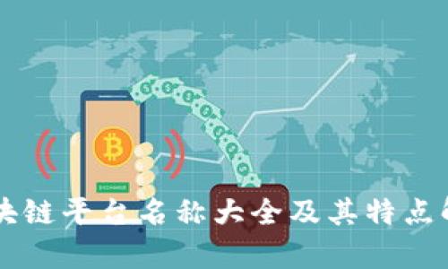 区块链平台名称大全及其特点解析