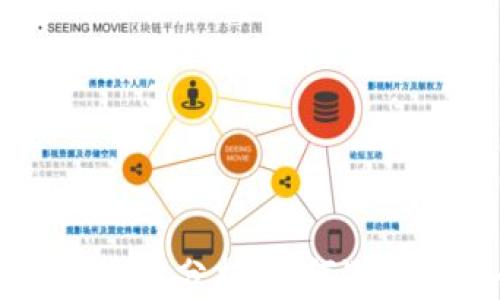
区块链交易平台安全性分析：如何选择最安全的交易平台