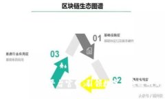 韩国区块链采购平台官网：引领数字供应链的新