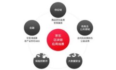 中国区块链交易平台大奖：2023年最佳平台评选与