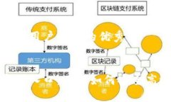 思考一个推广并且便于用户查看的优秀人民云区