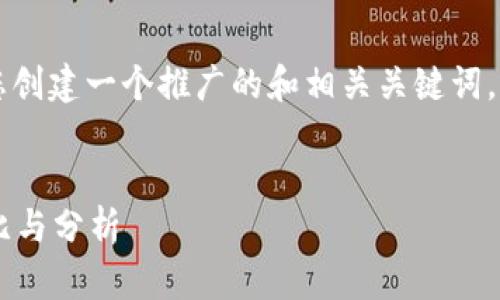 为了便于您的查询和了解，我将为您创建一个推广的和相关关键词，并撰写一段关于区块链平台的内容。


区块链平台哪家产品最好？全面对比与分析