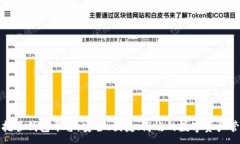 :区块链托管钱包平台：安全、便捷、高效的数字