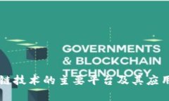 区块链技术的主要平台及其应用解析