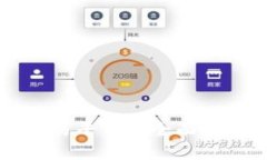 区块链官方交易平台的全面解析与选择指南