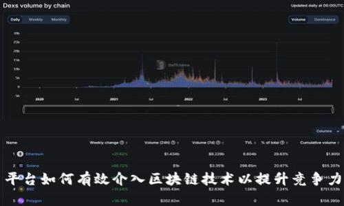 平台如何有效介入区块链技术以提升竞争力