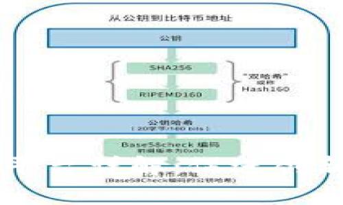 区块链早期众筹平台详解：促进创新与融资的新模式
