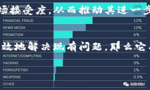 u目前关于ubank是否算大的区块链平台这个问题，我可以提供一些背景信息和分析，但具体判断可能因不同标准而有所不同。/u

ubank是一个相对较新的区块链项目，与其他大型项目（如比特币、以太坊等）相比，其市场影响力和用户基础可能仍然有限。我们可以从几个方面来分析ubank在区块链领域中的地位。

### 1. 项目背景
ubank的主要目标、技术架构、用户体验等方面的设计都对其在区块链生态中的地位有重要影响。如果ubank专注于某个特定的利基市场并取得成功，它有可能成长为一个重要的平台。若项目得到了强大的社区支持和开发者的参与，这将进一步印证了它的潜力。

### 2. 用户基础
一个区块链平台的大小往往取决于其用户和社区的活跃度。ubank如果能吸引大量用户并保持他们的活跃度，那么就有可能成为一个较大的平台。用户的增长不仅体现在钱包地址的增加，还体现在交易数量和市场活跃度上。

### 3. 合作与生态系统
ubank与其他项目、企业或机构的合作关系，对于其发展也是至关重要的。强大的合作伙伴可以增加平台的信誉和市场接受度，从而推动其进一步发展。

### 4. 市场竞争
在区块链领域，竞争非常激烈。许多项目都在争夺用户和投资。如果ubank能够提供独特的价值主张，或者能够更加高效地解决现有问题，那么它有可能在市场中脱颖而出。

感谢你的提问，如果你需要更详细的分析或具体数据，请继续与我交流！