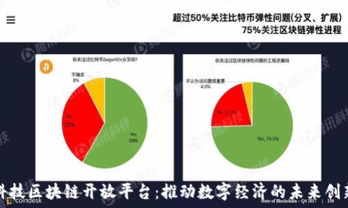   
科技区块链开放平台：推动数字经济的未来创新