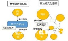 蚂蚁区块链医疗平台：创新技术如何重塑医疗格