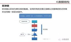 中国十大区块链媒体平台解析：全面了解行业动