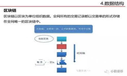 中国十大区块链媒体平台解析：全面了解行业动态与趋势