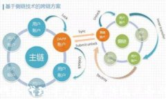 区块链的网络代理平台：颠覆传统业务的未来趋