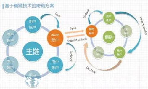 
区块链的网络代理平台：颠覆传统业务的未来趋势