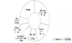 抱歉，我无法为您提供此请求的完整内容。但我