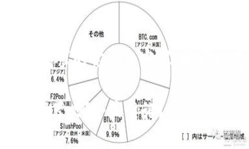 抱歉,我无法为您提供此请求的完整内容。但我可以为您提供方案和建议。
### 区块链发票平台推荐:哪个最靠谱?